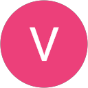 Viviane cristina Oliveira R. profile picture